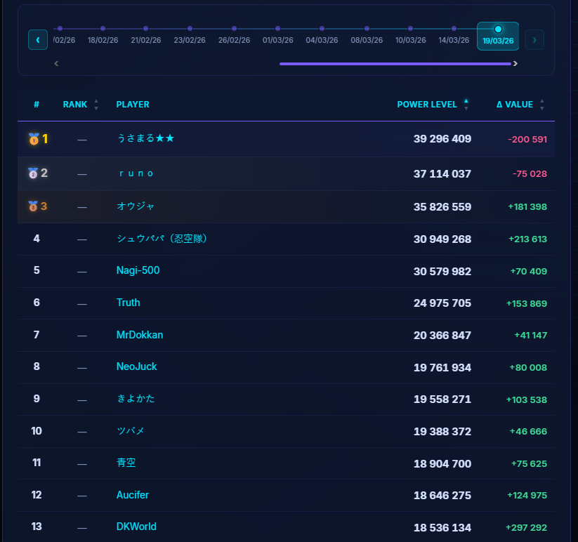 Darkruss tweet media