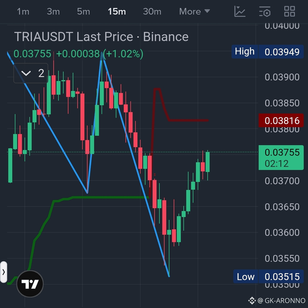 GK Aronno tweet media