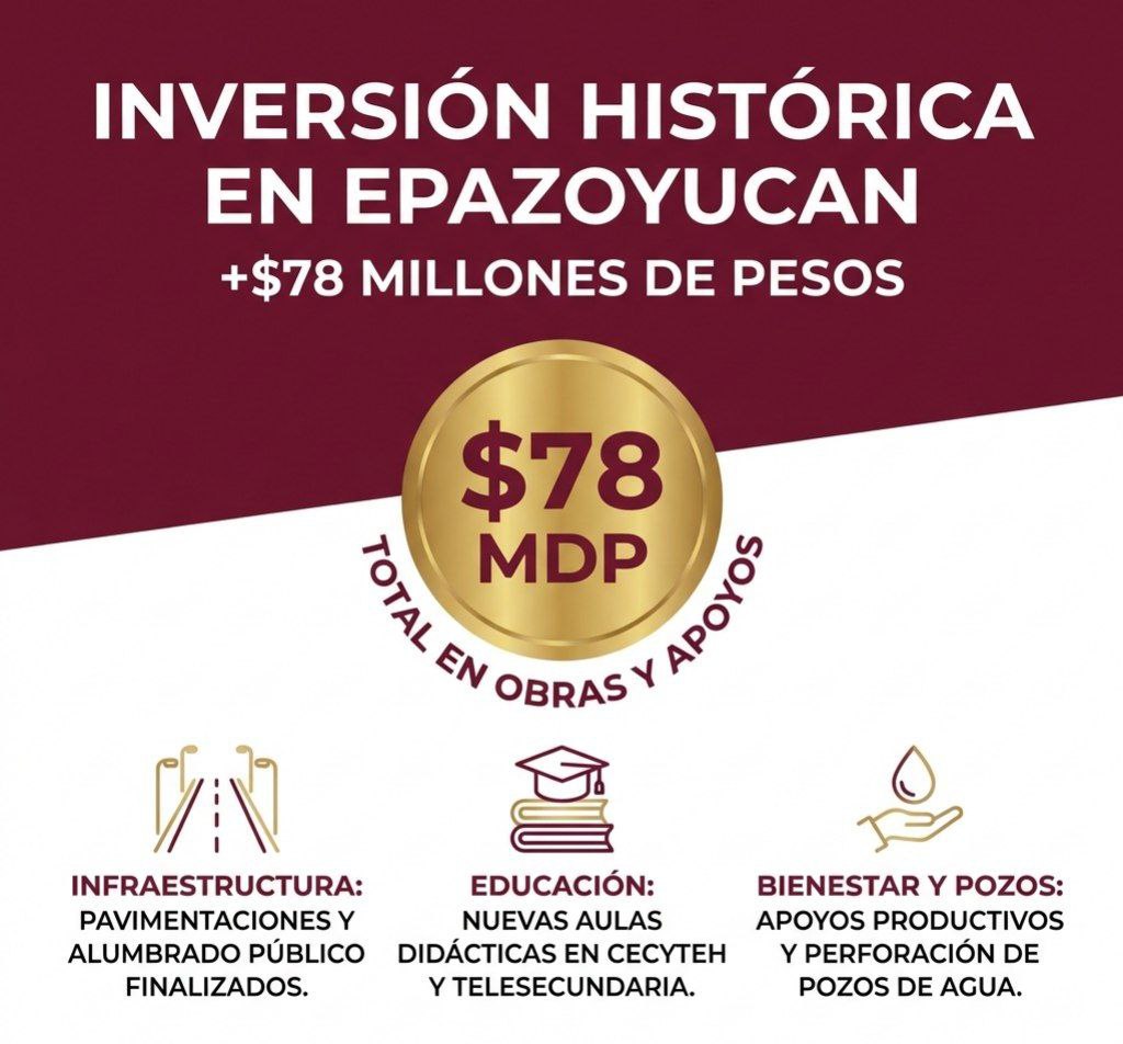 Bien por la #4T que no deja de apoyar a quiénes más lo necesitan en Hidalgo 🙏👏
