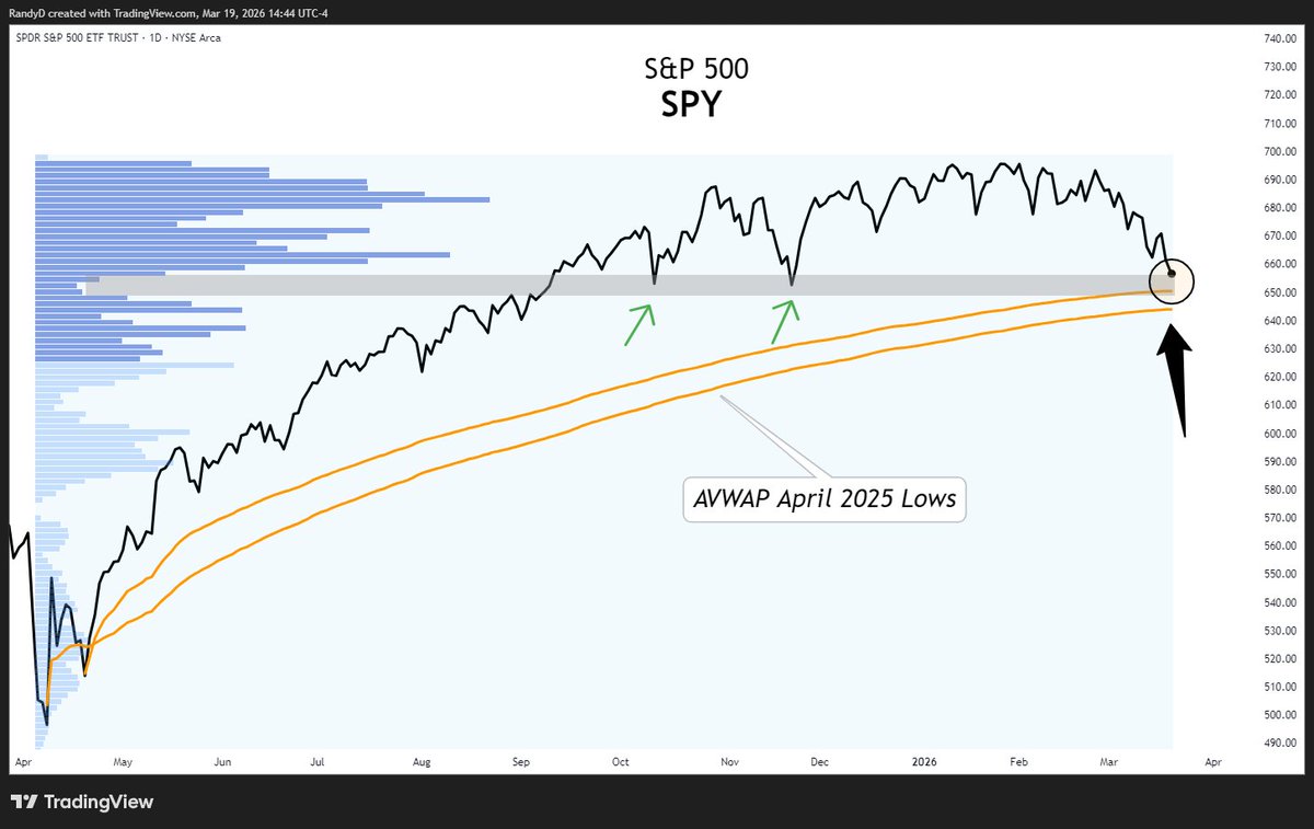 Randy Dunham tweet media