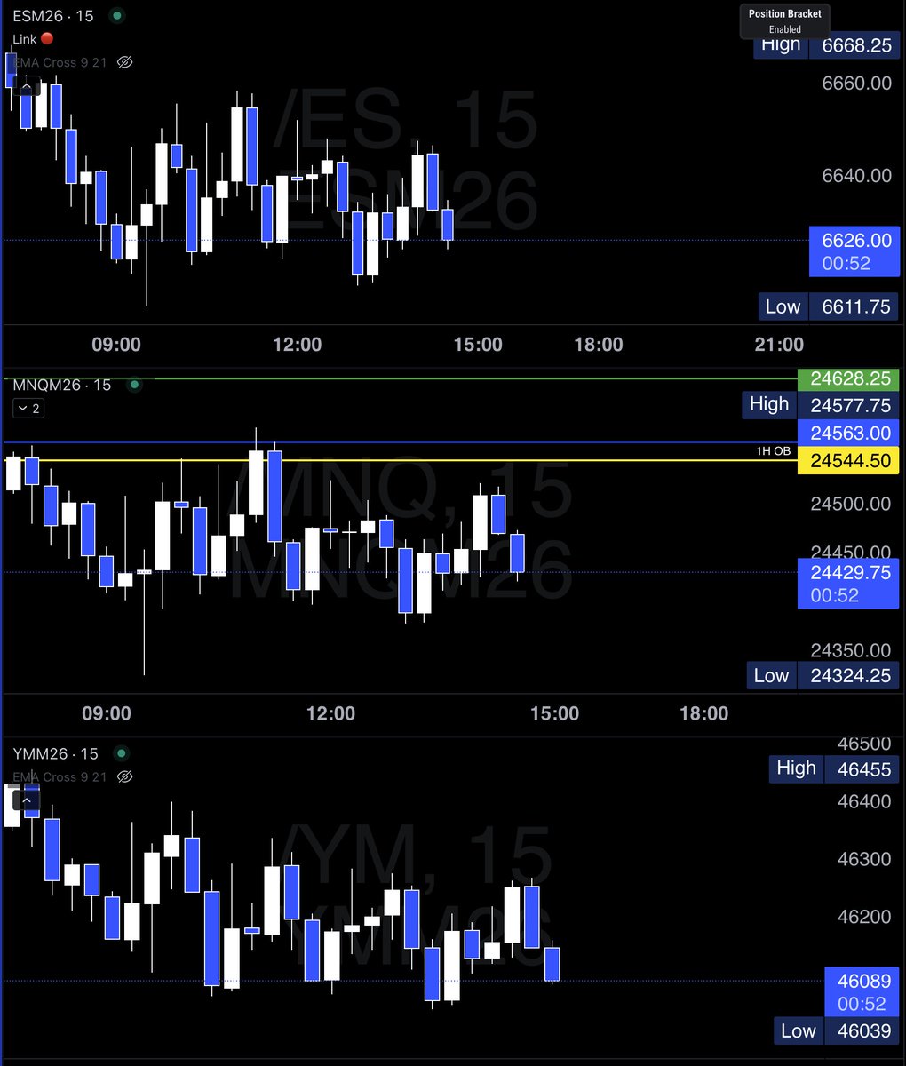 JimmyFutures tweet media