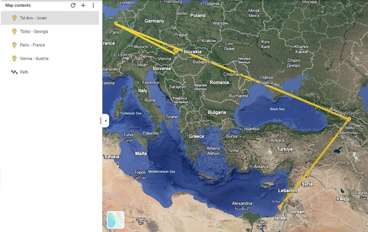 Michal Mauda-Havakuk tweet media