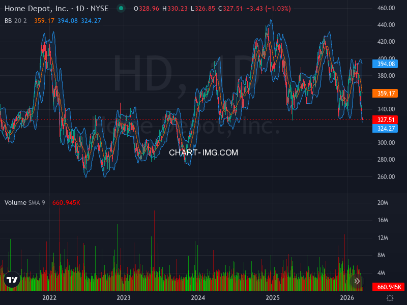 DassoukiMo16376's tweet image. 🚀📈 Stock Algorithm Unique Price Action and Cross timeframe Indicators 📊💡

X_CROSSED_EMA1D200- Crossed 200 EMA 1 Day timeframe  : #EXEL  🏦exelixis Nasdaq Stock Market USD

X_CROSSED_MONTHLY_SNR_LEVELS - Crossed Monthly Support &amp;amp; Resistance levels  : #SBSW  🏦