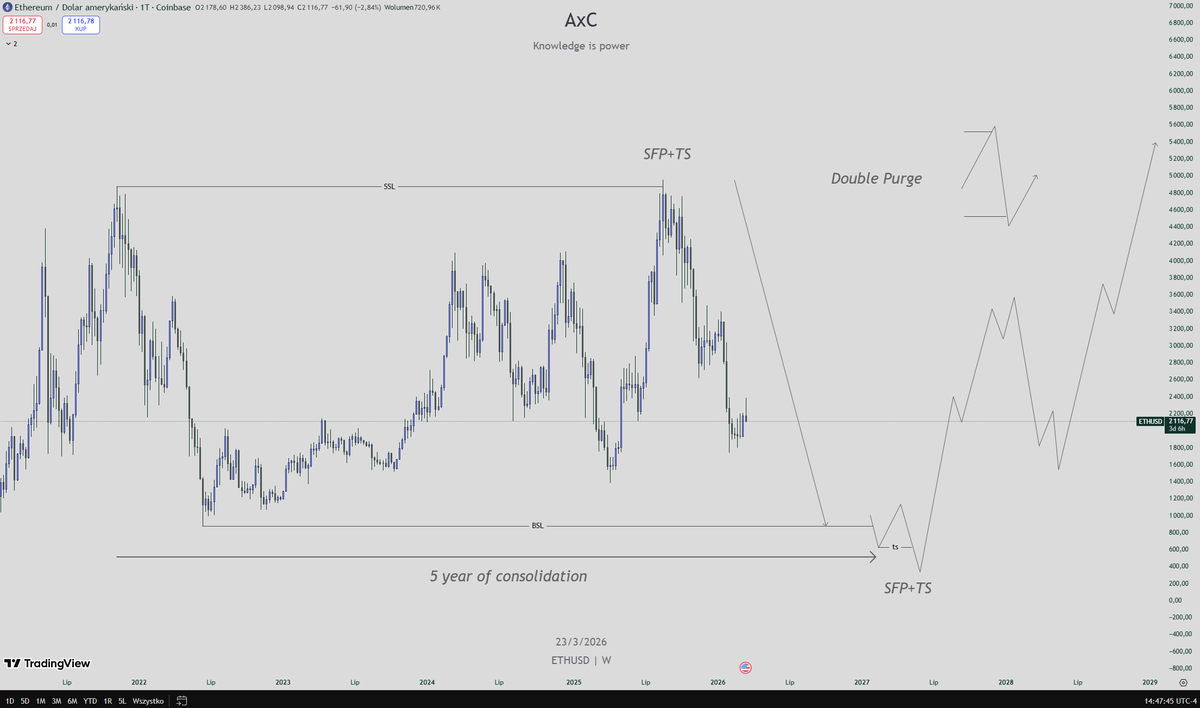 Axion Capital tweet media