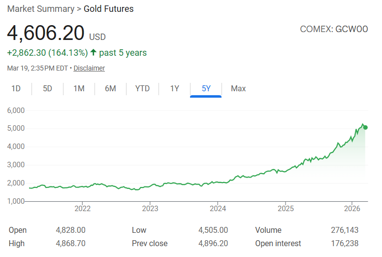 Mike Jones 🦘🤿🐊😱 tweet media