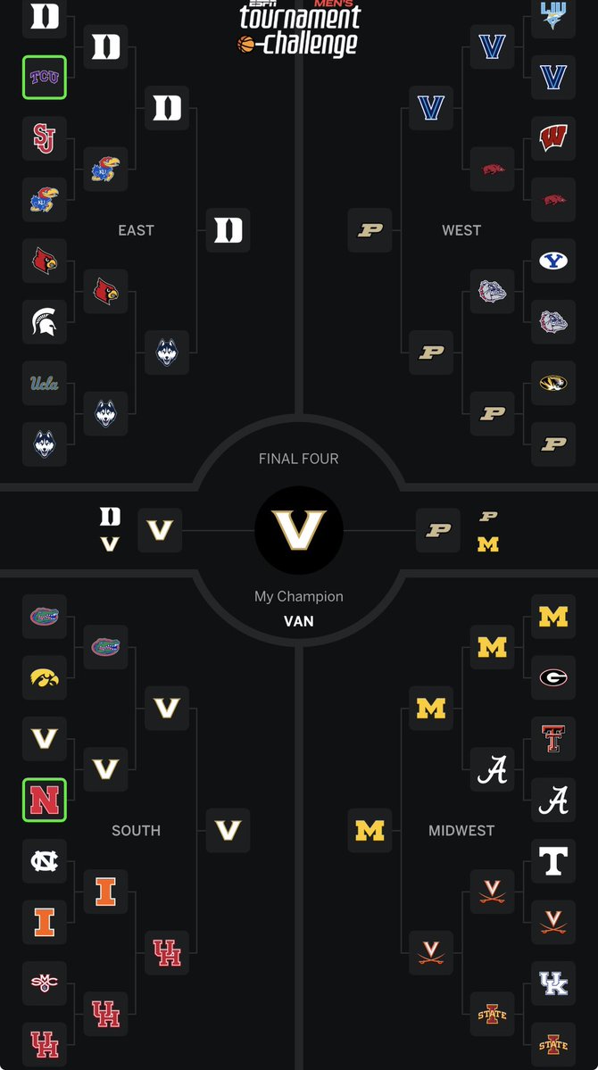 VandyTracker tweet media