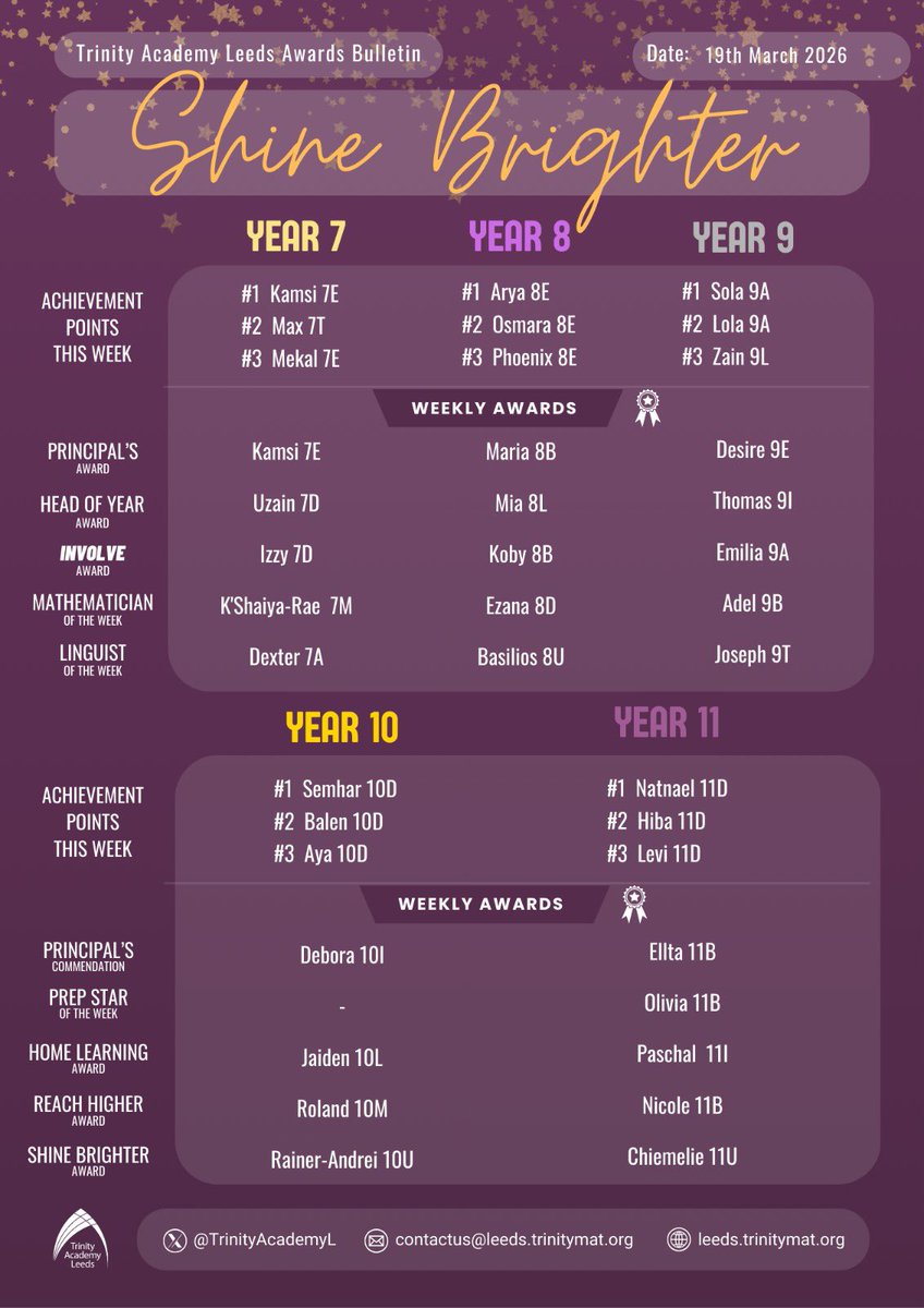 Trinity Academy Leeds tweet media