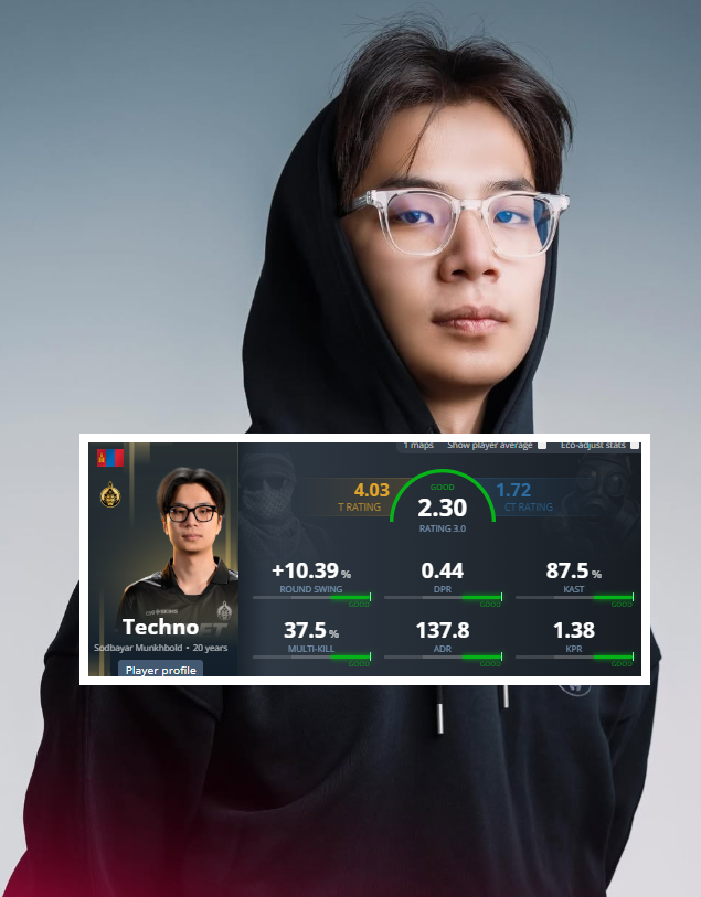 Counter-Strike News tweet media