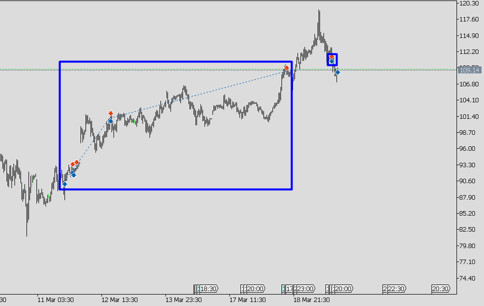 Trade_the_Matrix tweet media