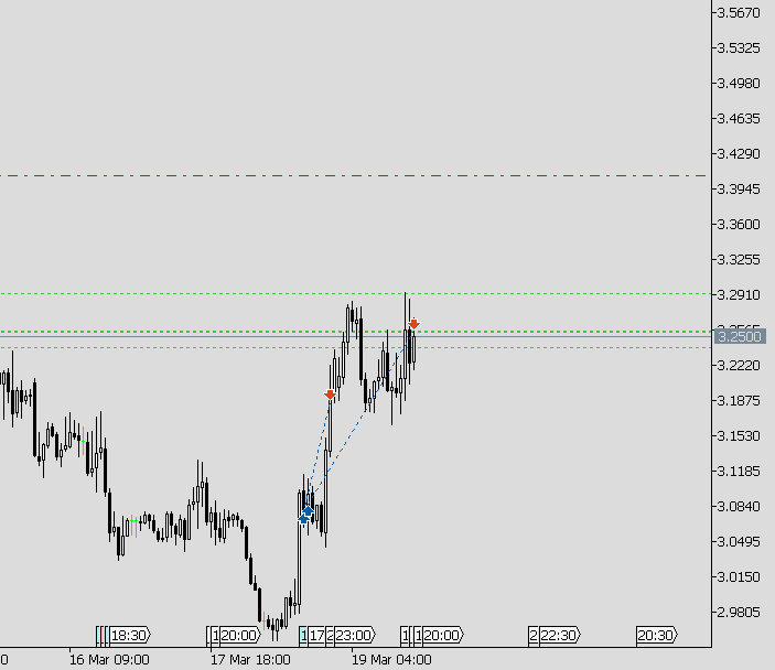Trade_the_Matrix tweet media