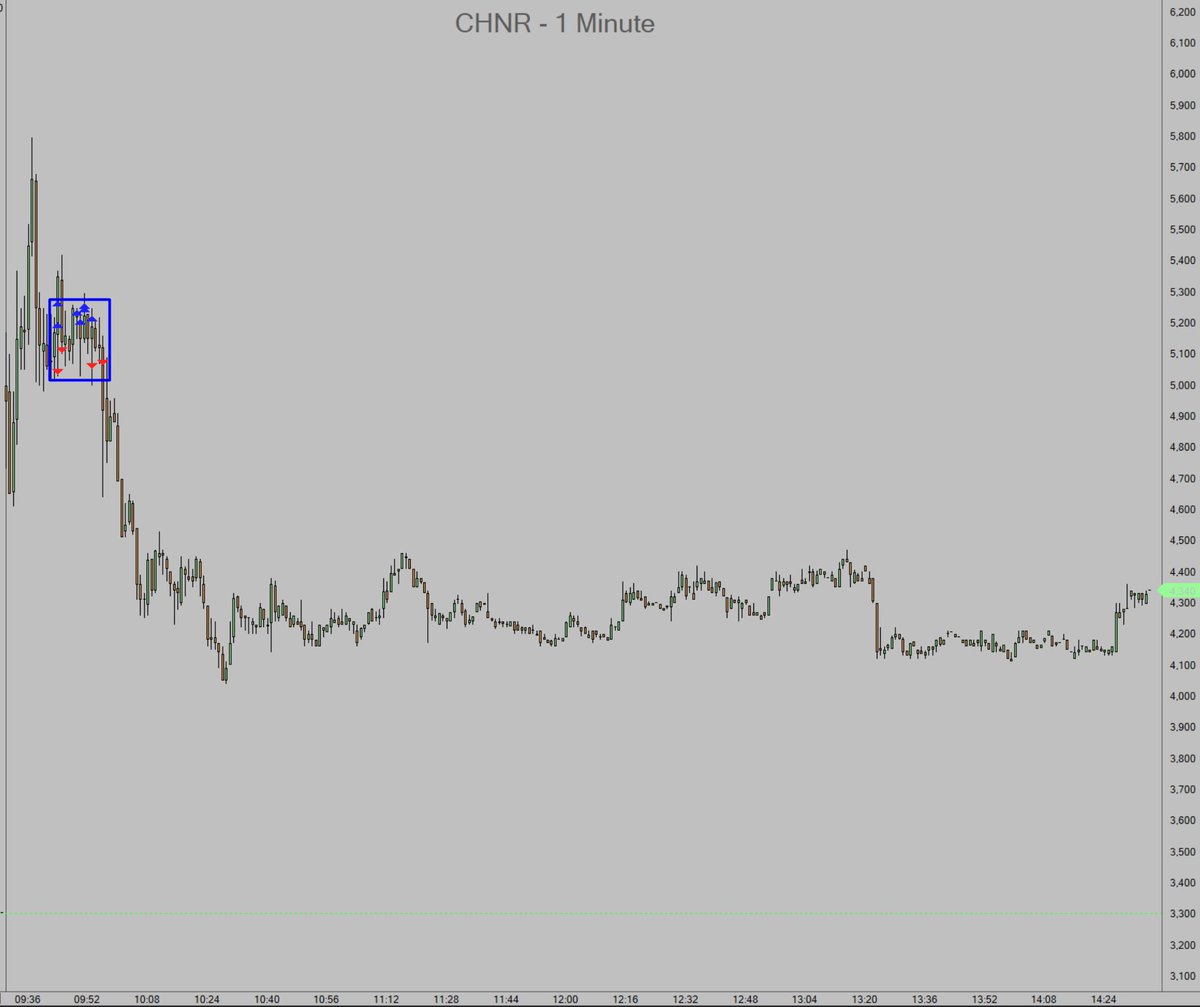 Trade_the_Matrix tweet media
