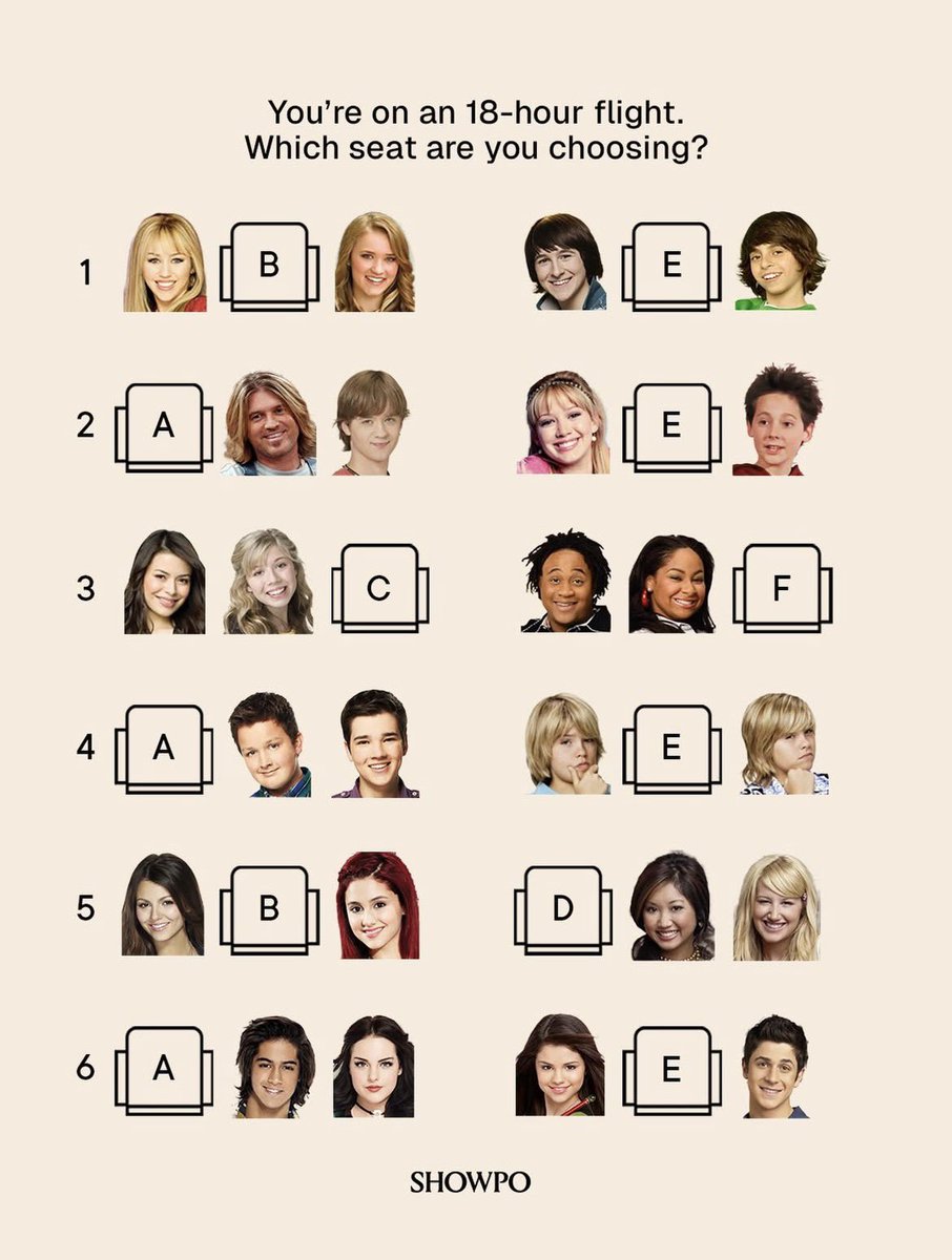 bruna jurídico iCarly tweet media