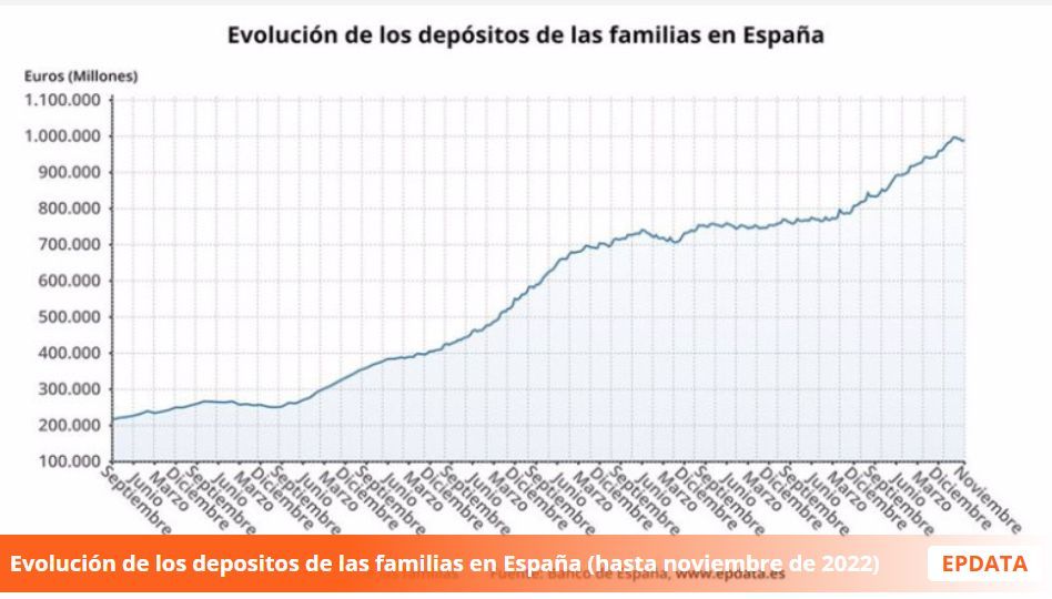 Ingresos Hormiga tweet media