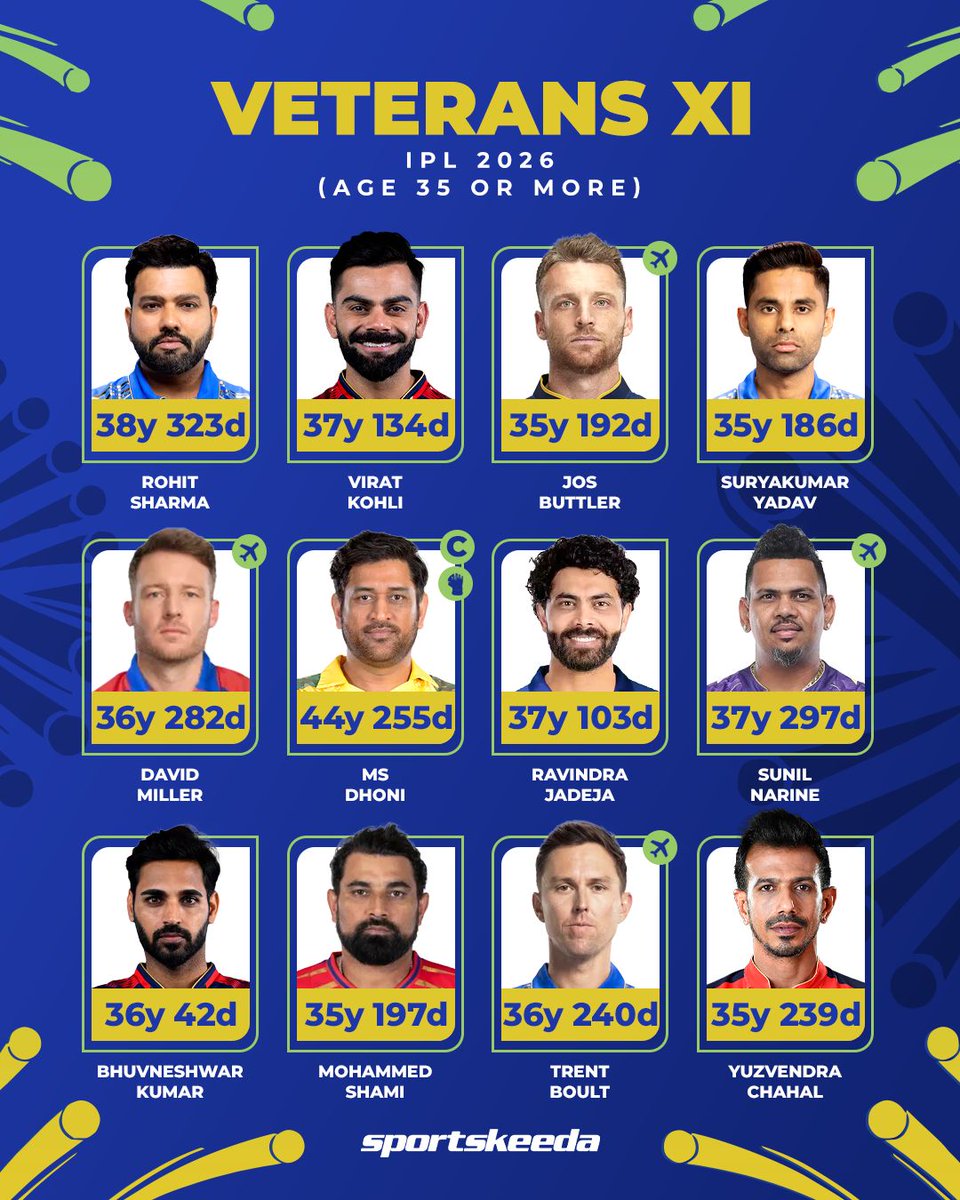 Sportskeeda tweet media