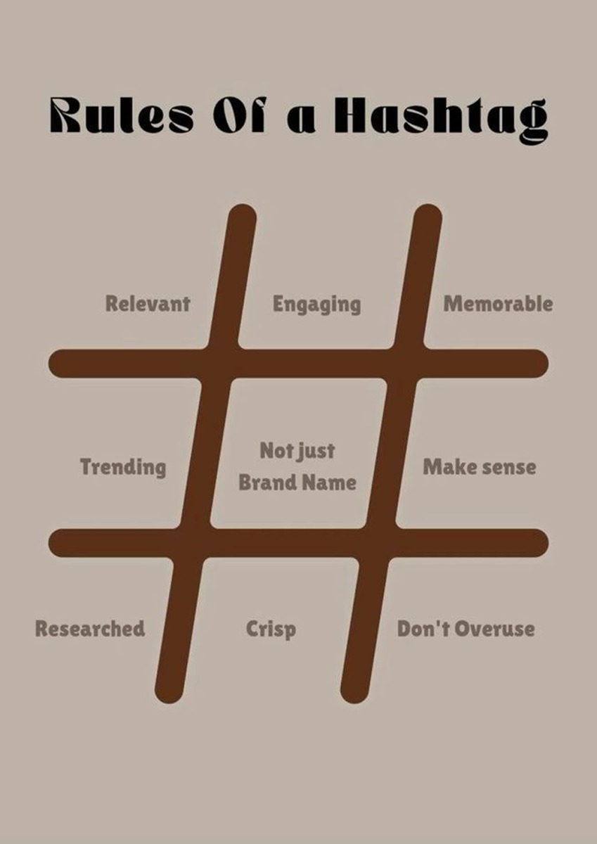 Learn Something tweet media