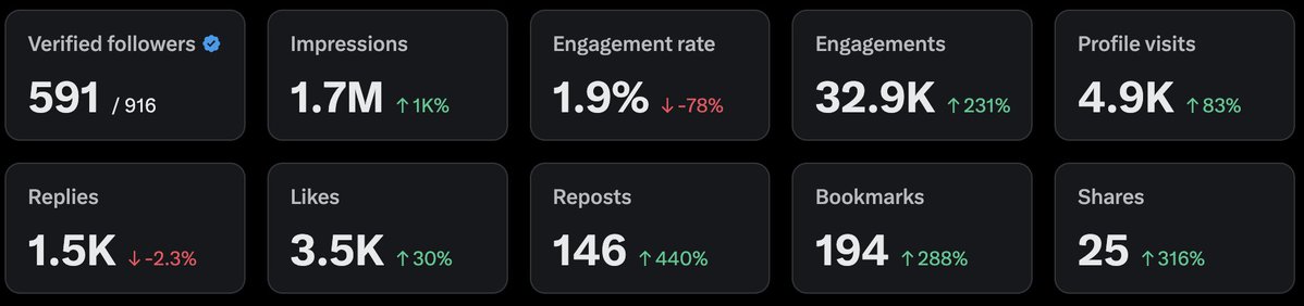 Sush Builds tweet media