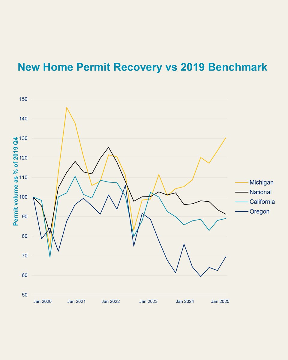 @MMLeague tweet media