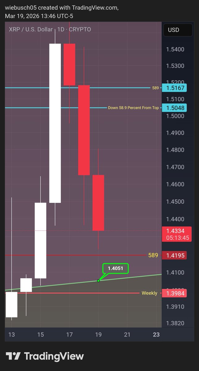 CUTN Crypto tweet media