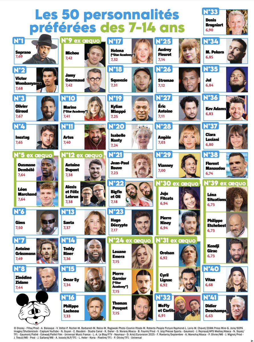 Maxime Guény tweet media