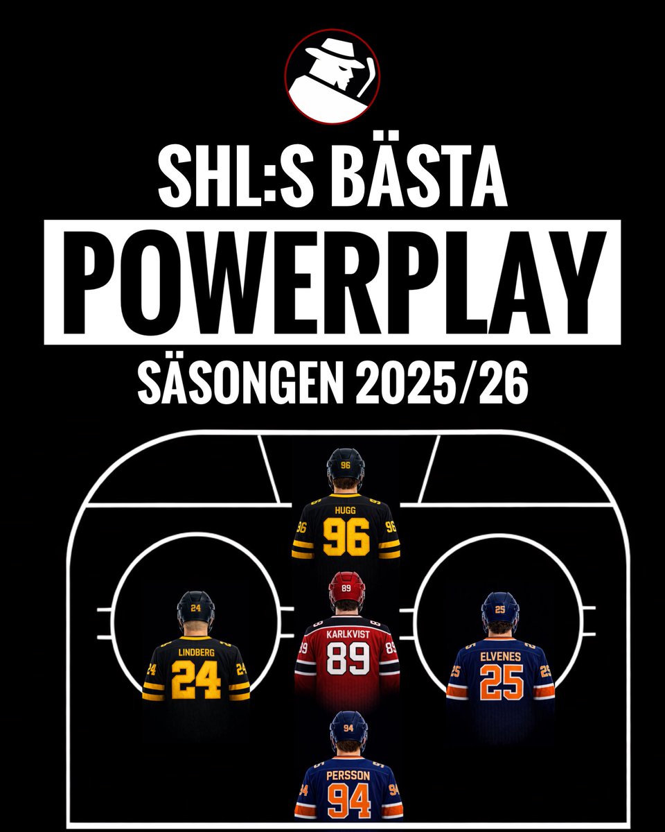 hockeyspionen tweet media