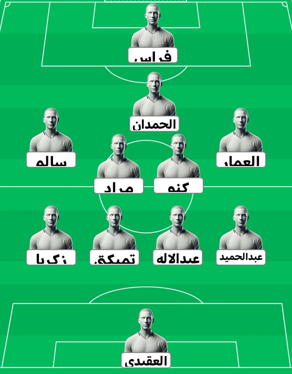 علي اليوسف AL YOUSEF Ali tweet media
