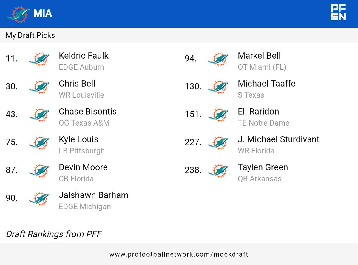Jodak Orange tweet media