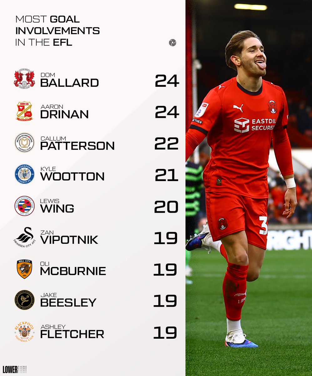The Lower Tiers tweet media