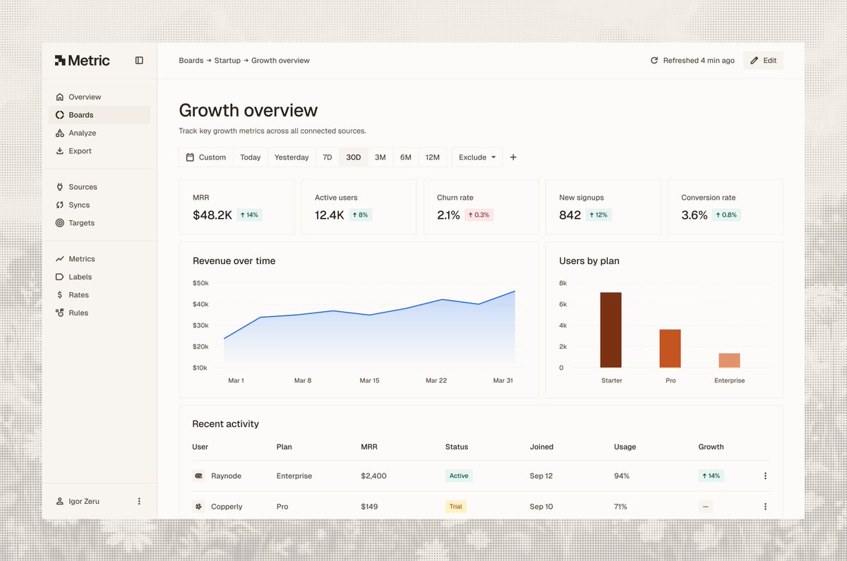 Igor Zeru tweet media