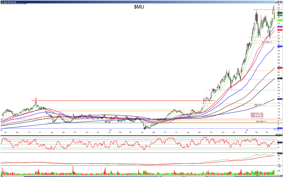 Seaside Trader tweet media
