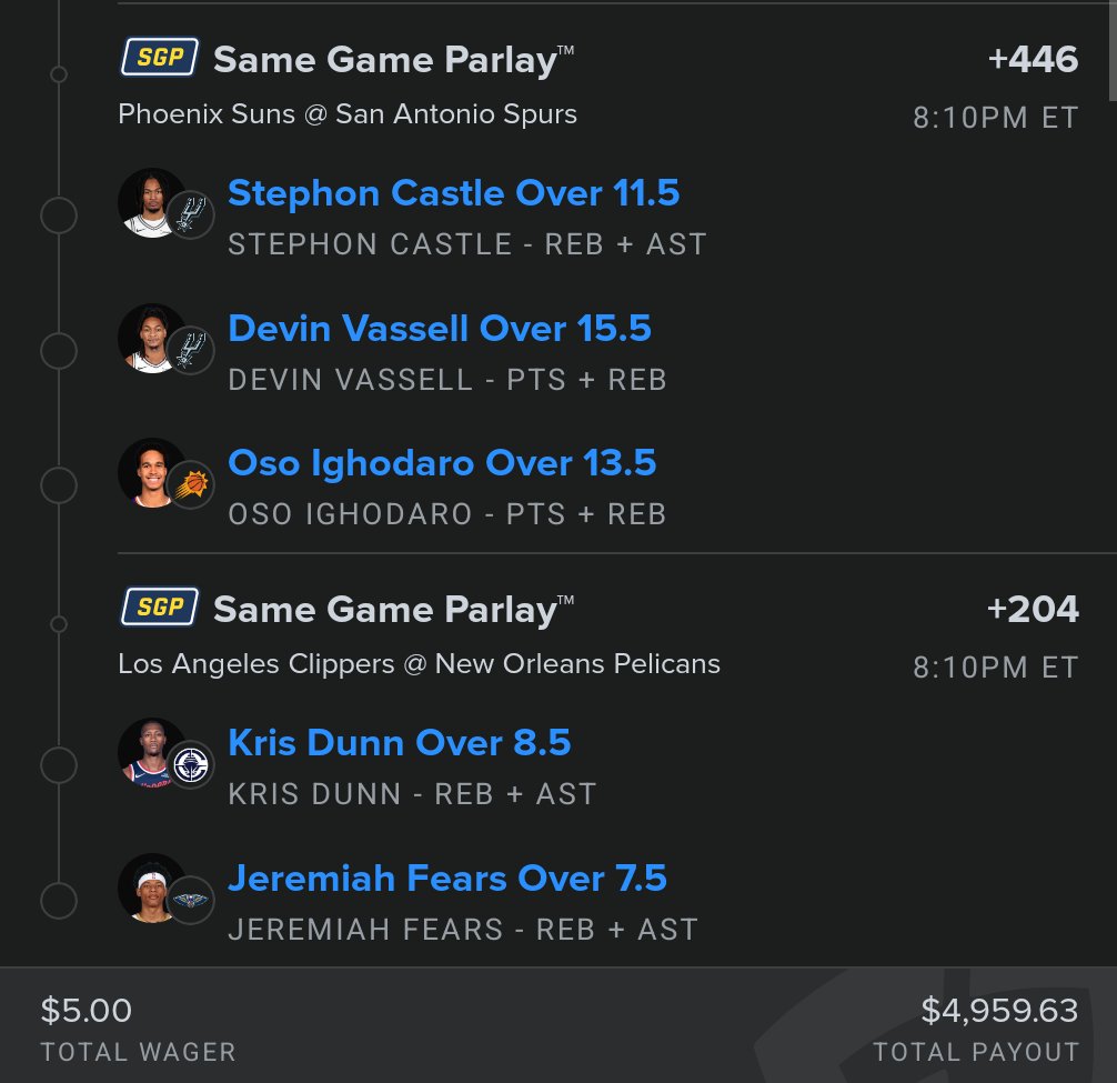 InDebtBet tweet media