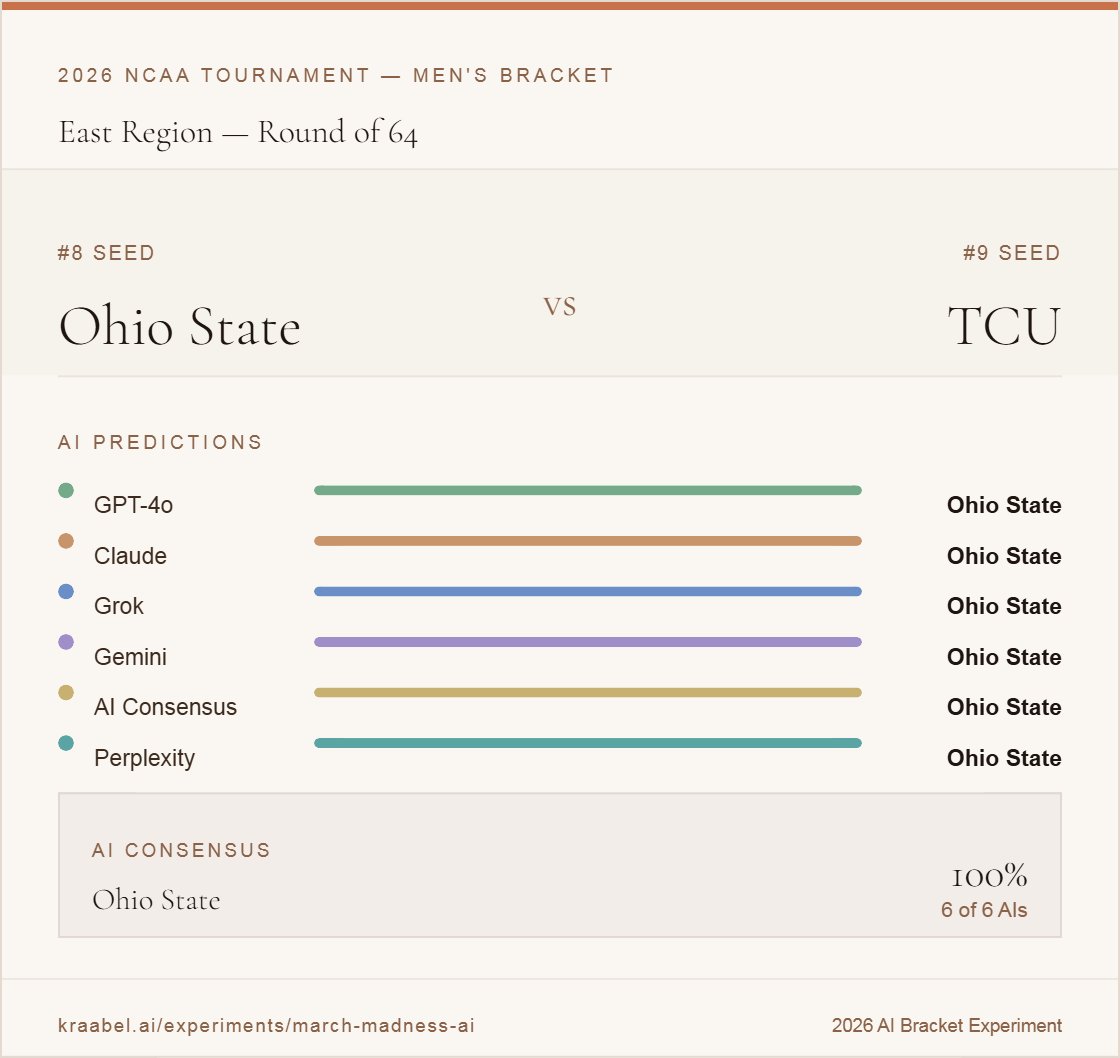 Michael Kraabel tweet media