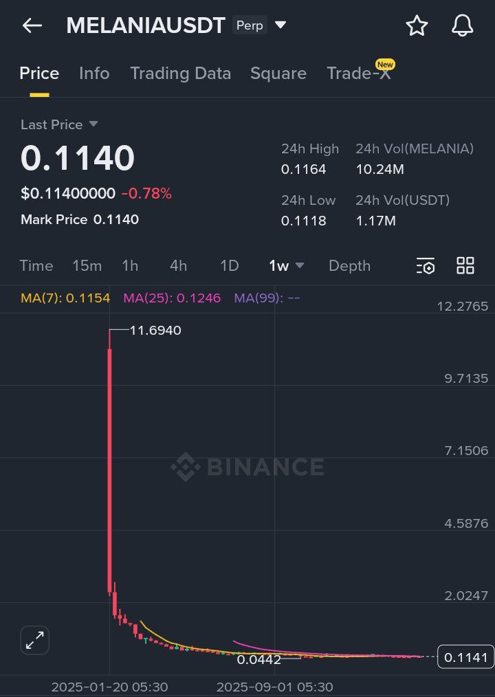 🦧Mr. APE aka GEM Hunter💎 tweet media