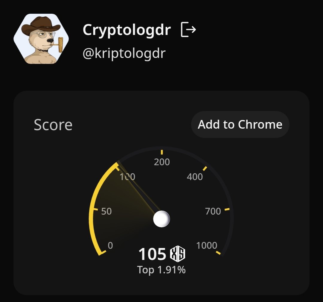 Cryptologdr tweet media