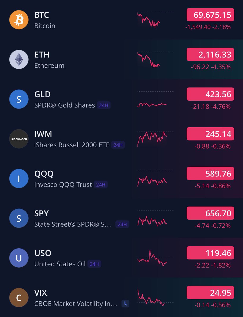 Tut C🅰️pital tweet media