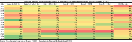 Daniel Rojas Medellin tweet media