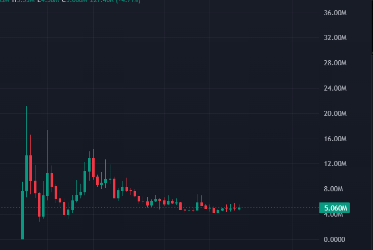 ISELLB4U tweet media