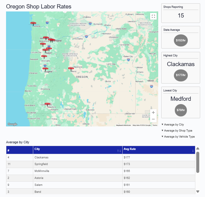 AutomotiveManagementNetwork.com tweet media