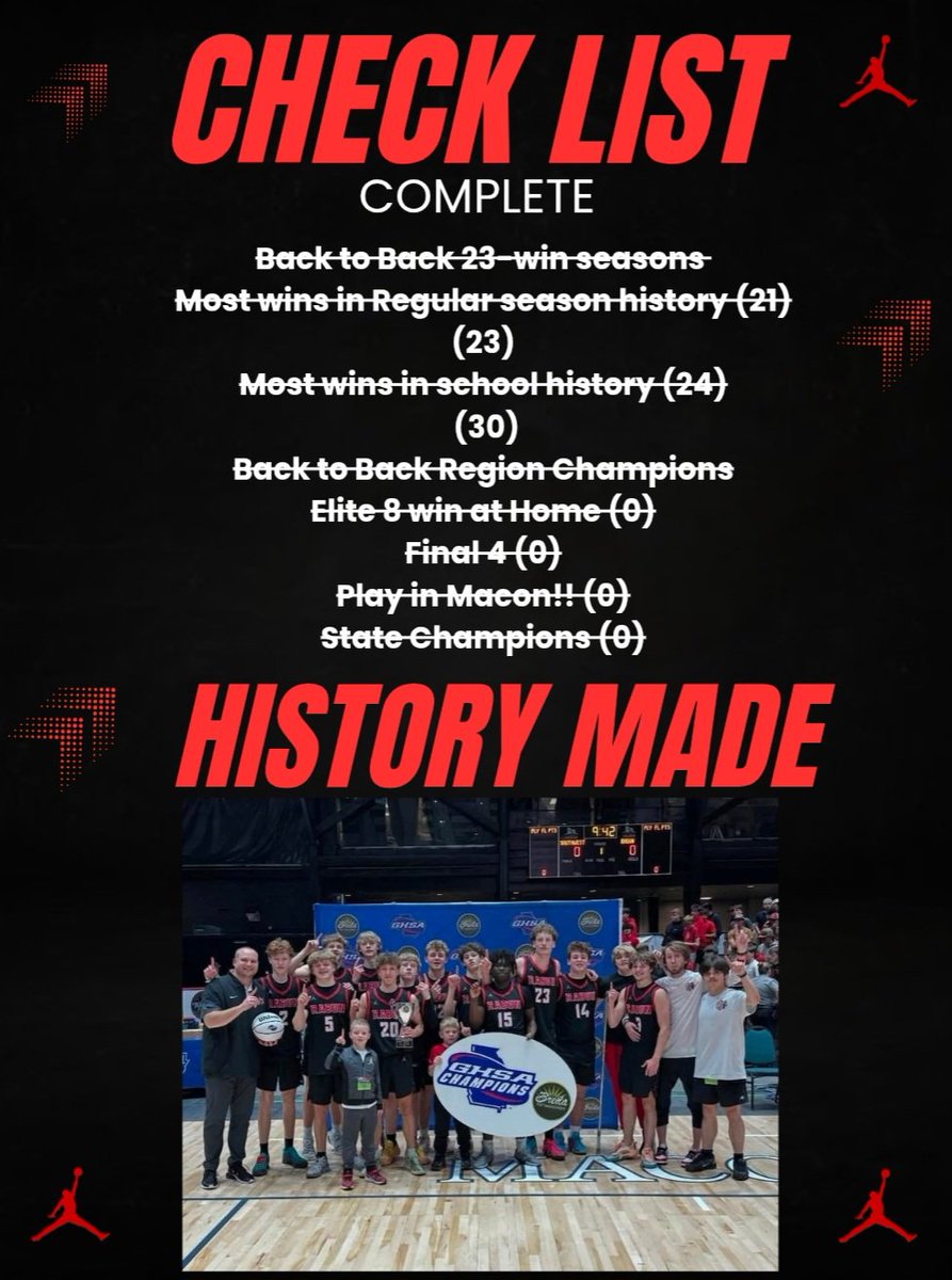 Rabun County MBB tweet media