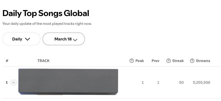 BTS Spotify Centre tweet media
