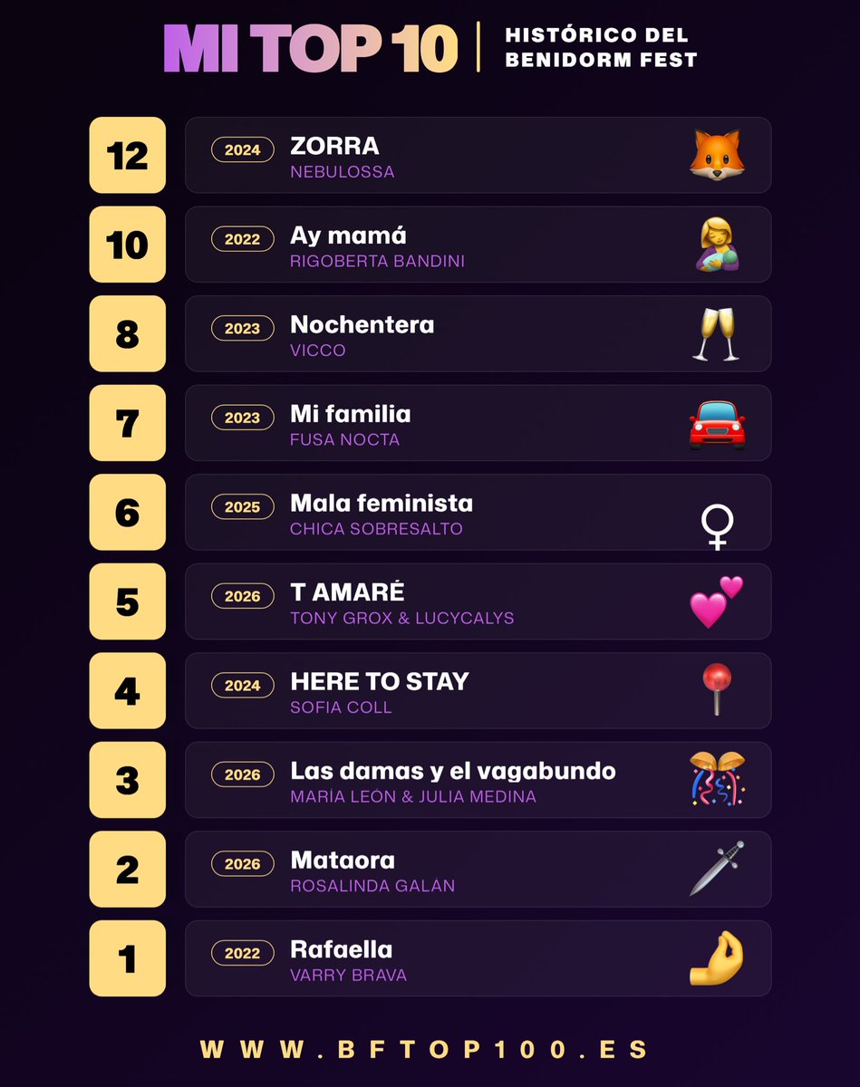 Iván Fdez tweet media