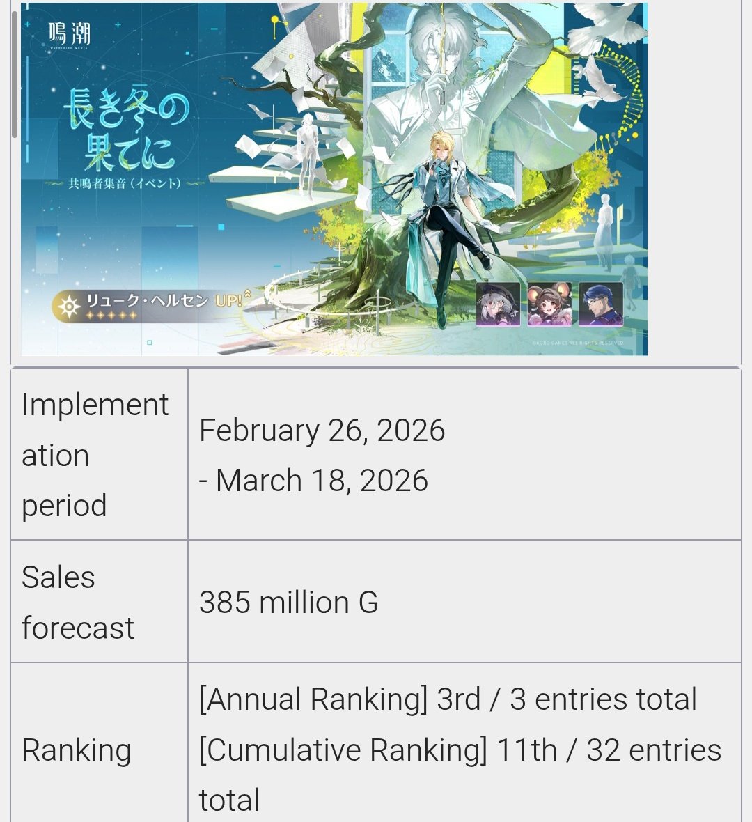 Uninterested Phrolova tweet media