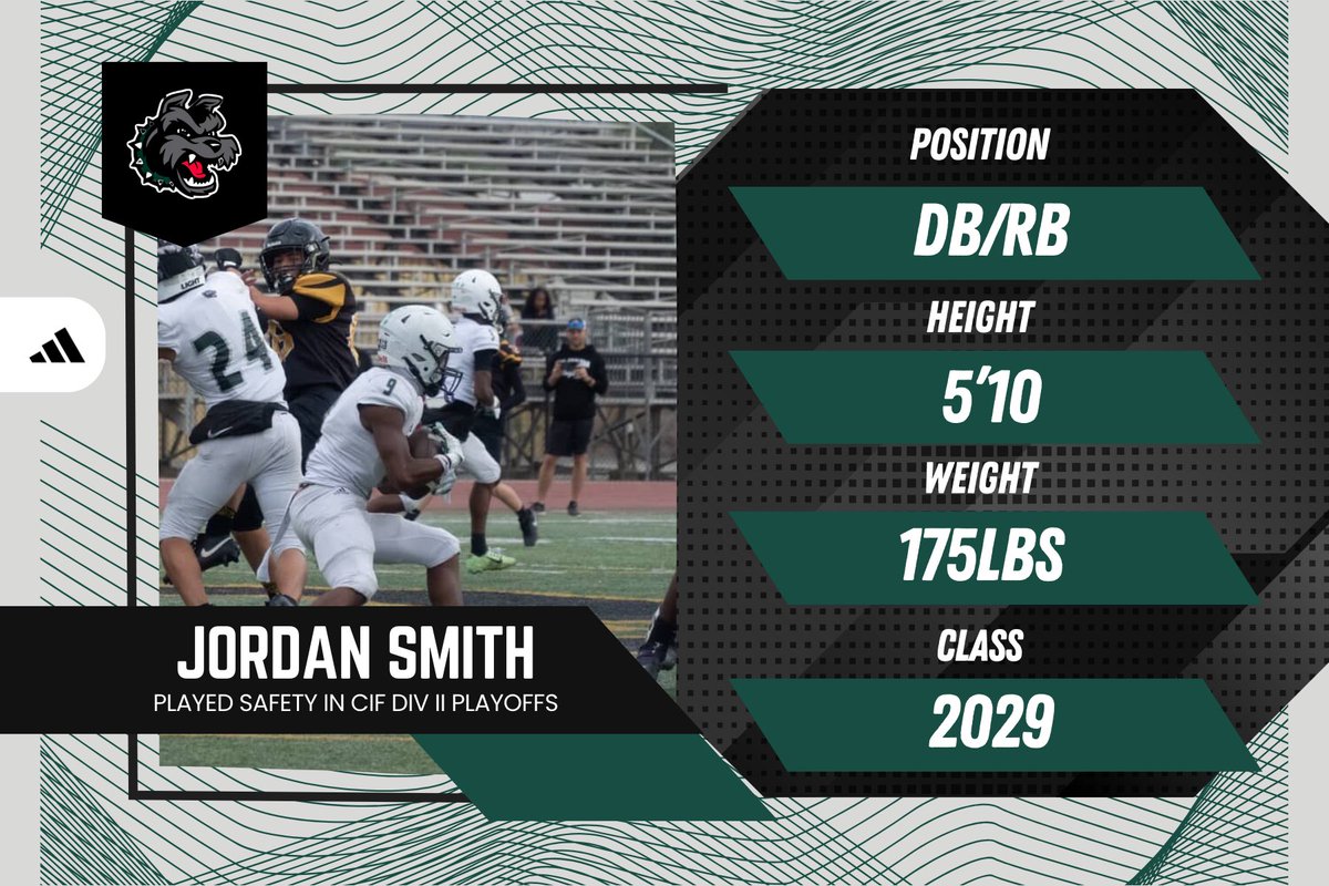 Helix Football tweet media