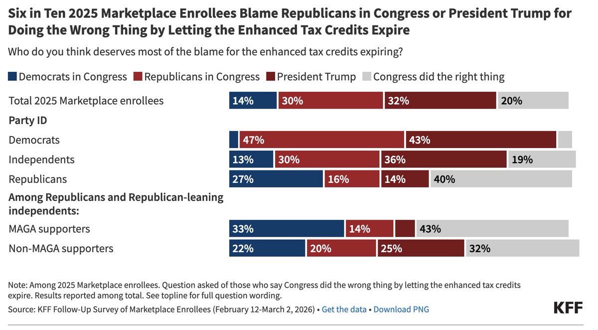 Sahil Kapur tweet media
