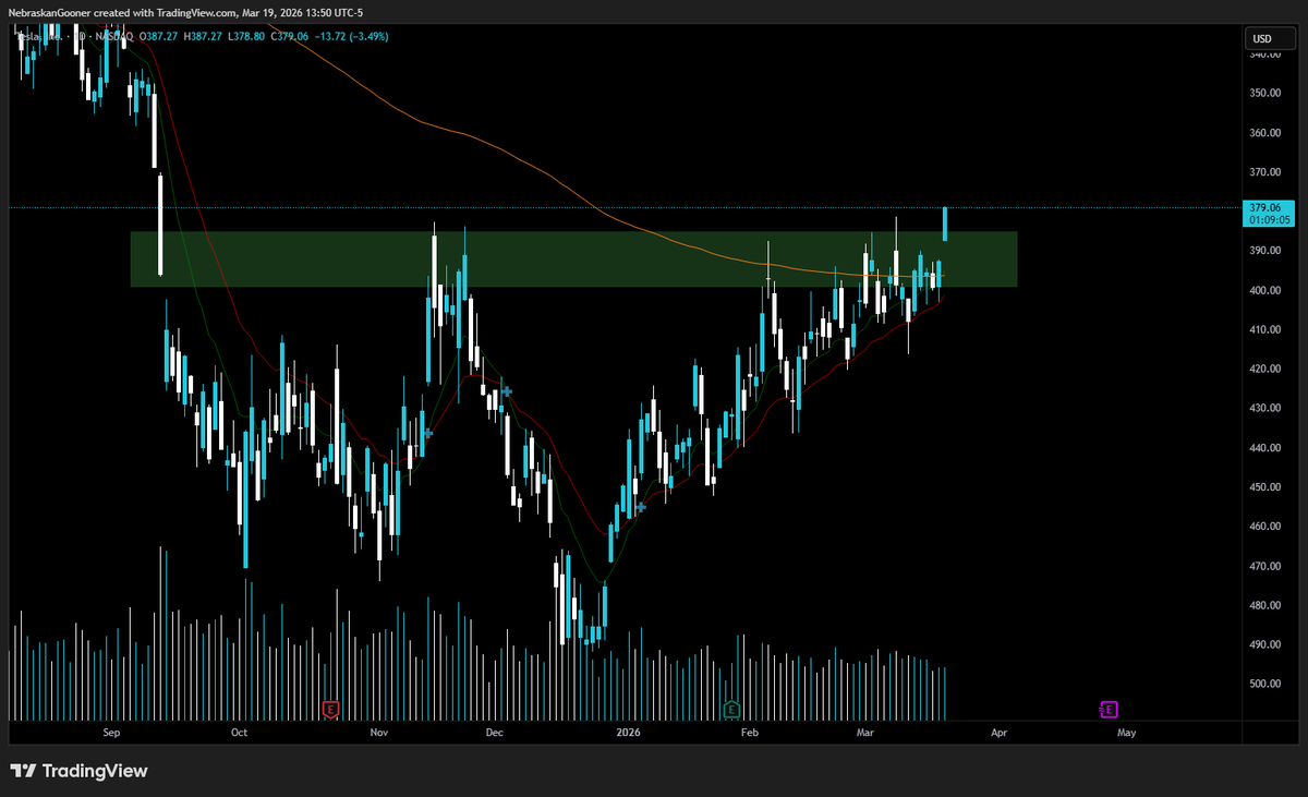 Nebraskangooner tweet media