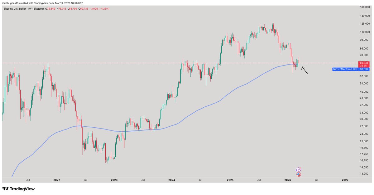 The Great Mattsby tweet media