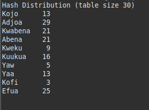 Emmanuel Enchill tweet media