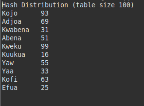 Emmanuel Enchill tweet media