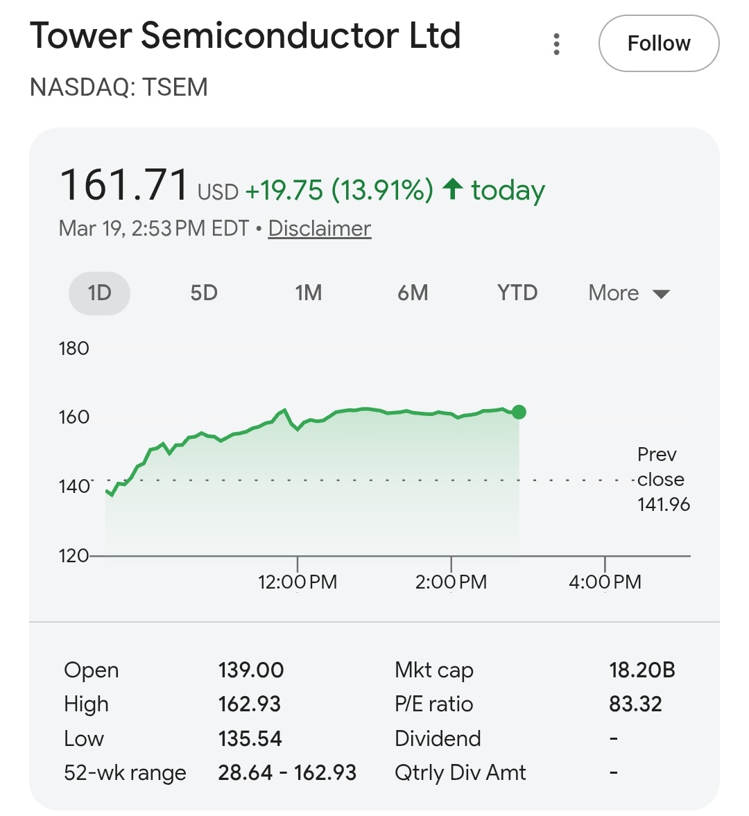 Photon Capital tweet media