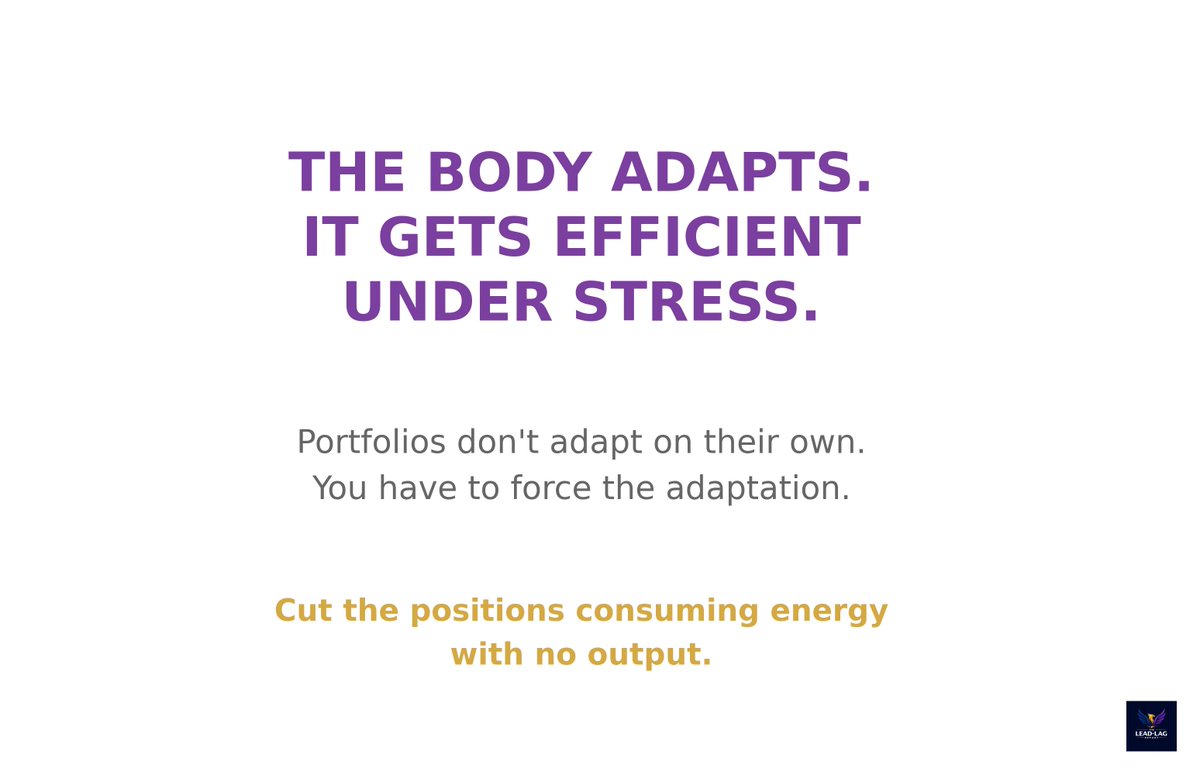 Michael A. Gayed, CFA tweet media