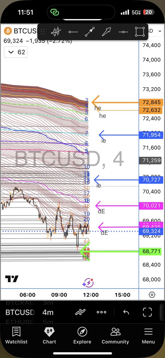 VWAP Jesus tweet media
